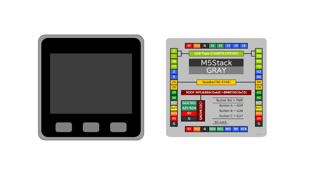 M5Stackの端子配列