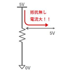 ボリューム（固定抵抗器）の回路図