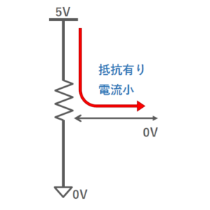 ボリューム（固定抵抗器）の回路図
