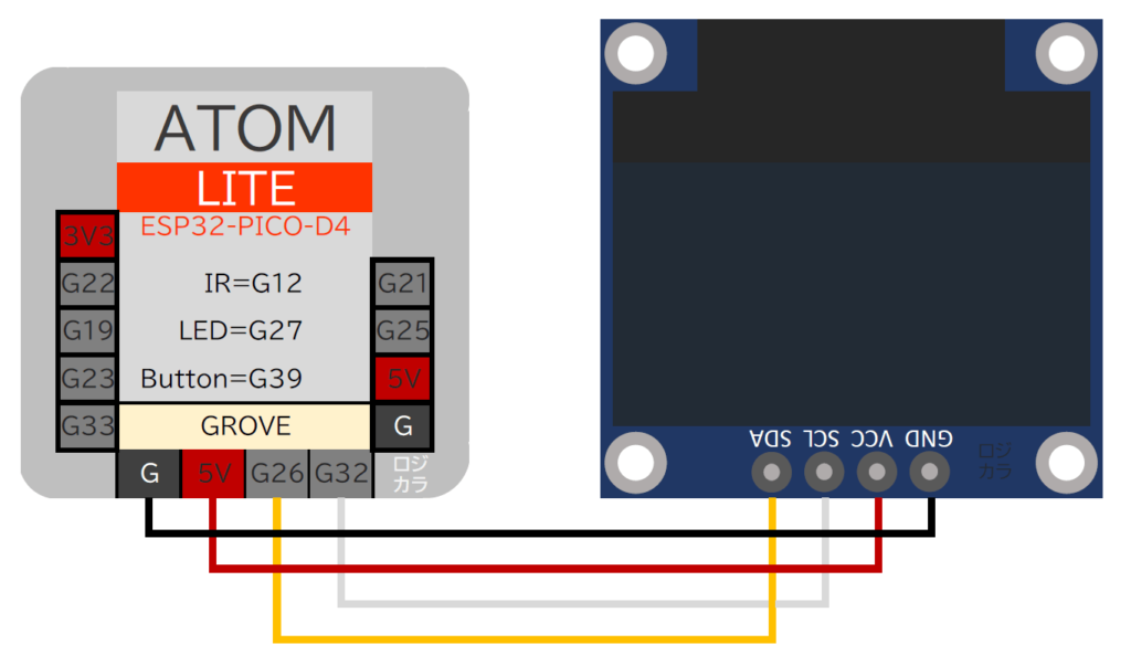 SSD1306の接続方法