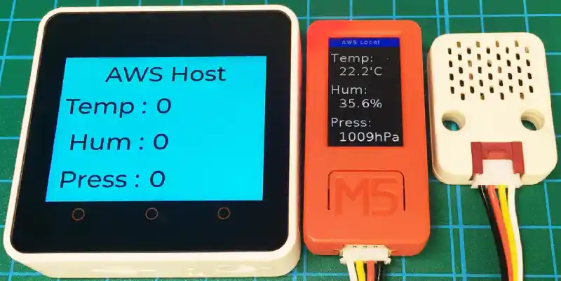 AWS IoT 動作テスト