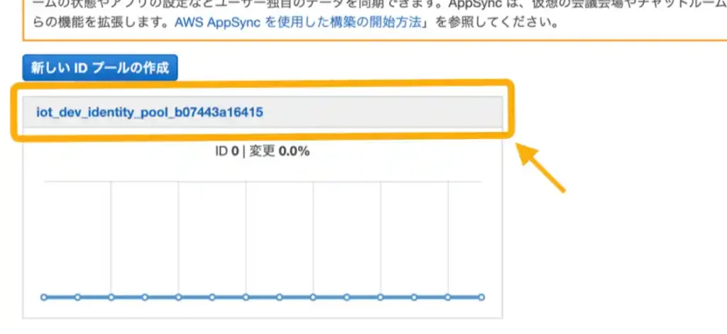 AWS 課金状況確認 cognito削除方法