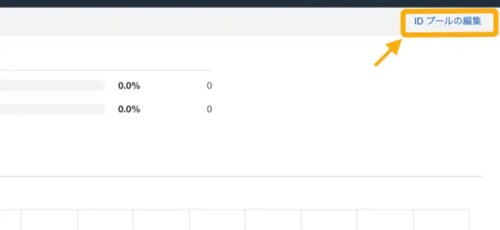 AWS 課金状況確認 cognito削除方法