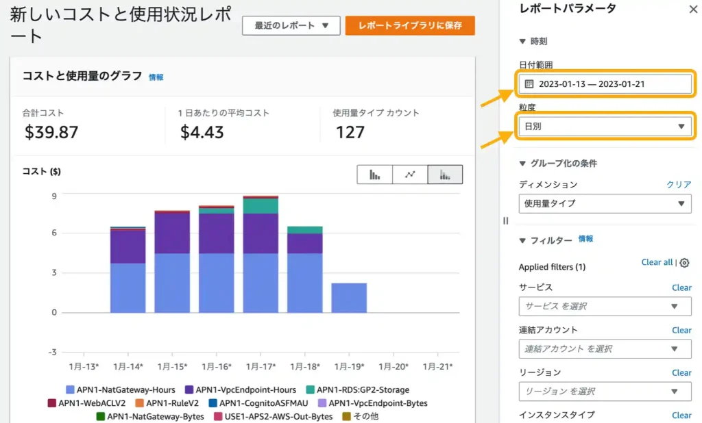 AWS 請求状況詳細確認