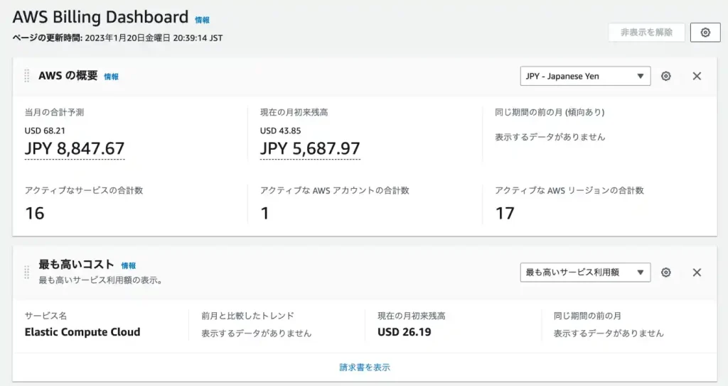 AWS 意図しない課金状況