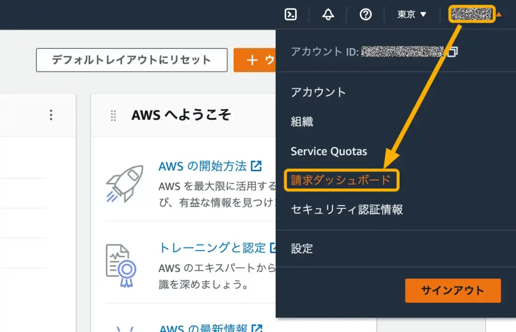 AWS 意図しない課金状況