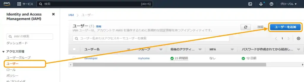 AWSの使い方、IAMユーザーの作成