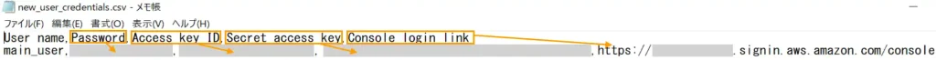 AWSの使い方、IAMユーザーの作成