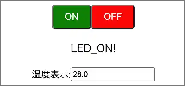 ラズパイPico W Wi-Fi遠隔操作MicroPython