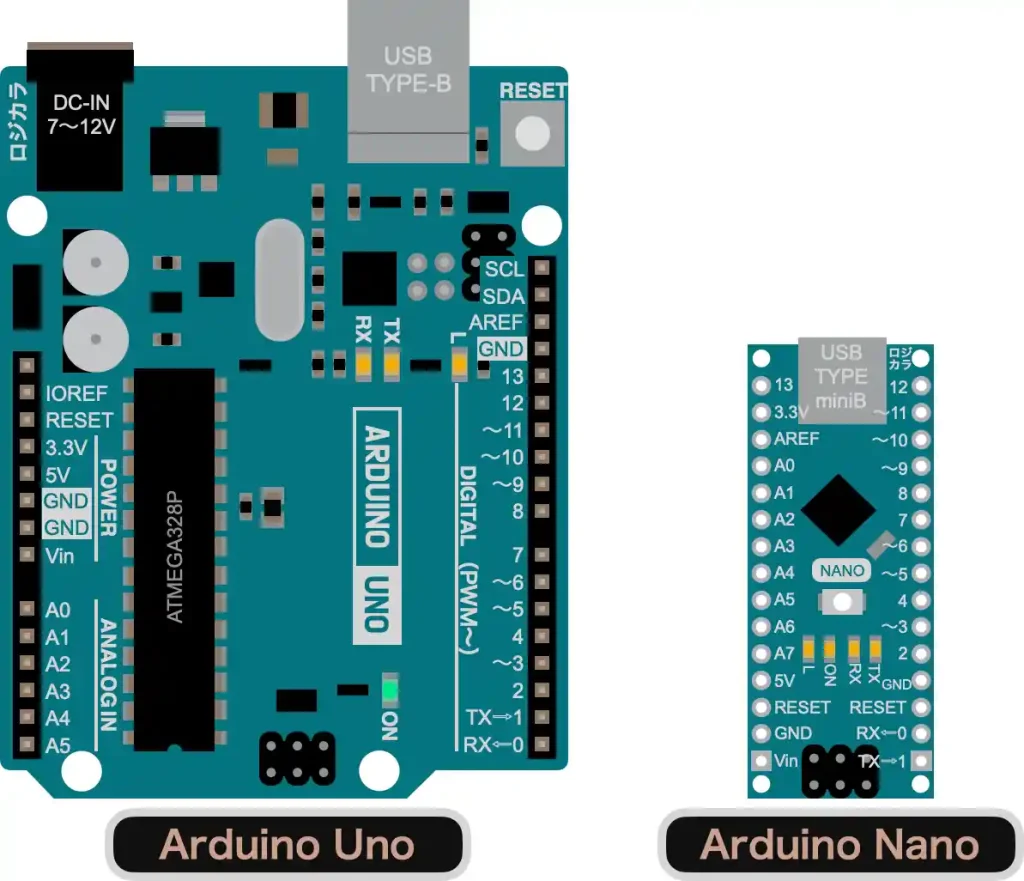 Arduino Uno / Nano外観