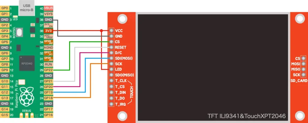 ILI9341配線図（TFTのみ）