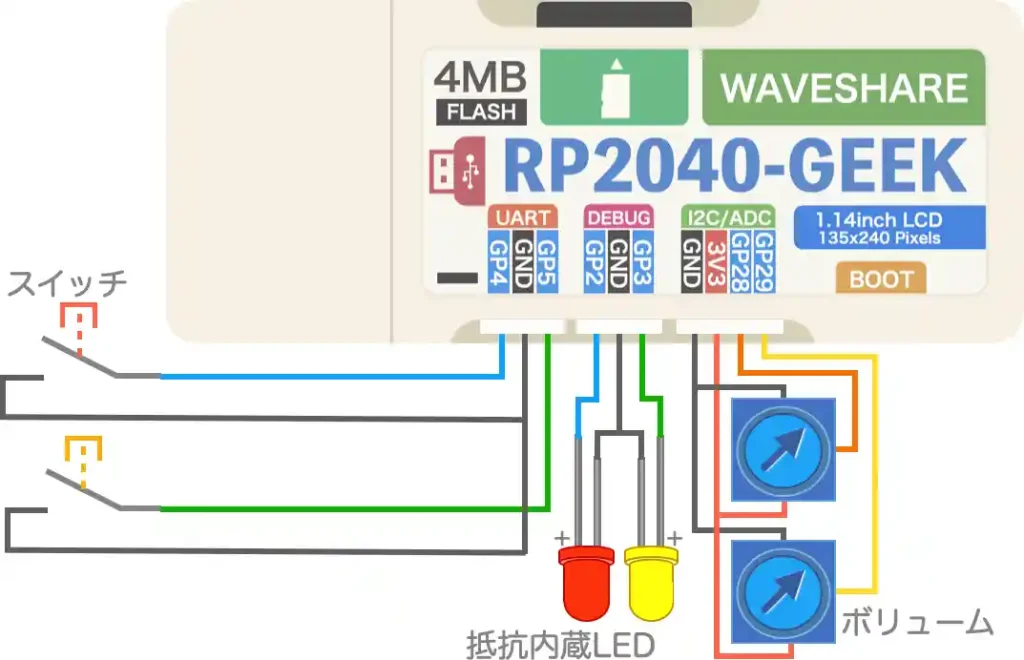 RP2040-GEEK動作確認用配線図