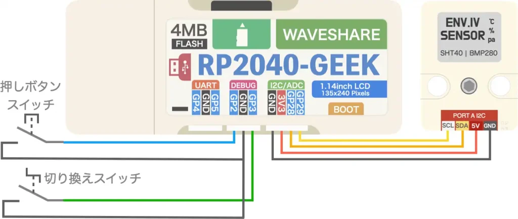 RP2040-GEEK データロガー配線図