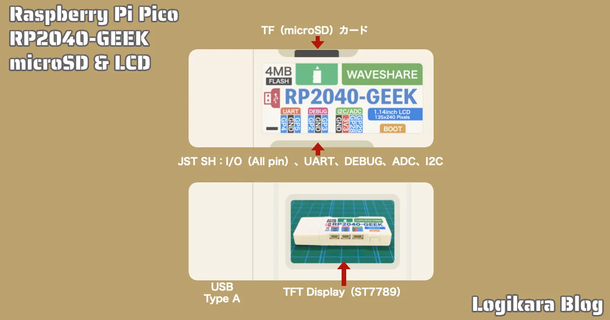 RP2040-GEEK アイキャッチ