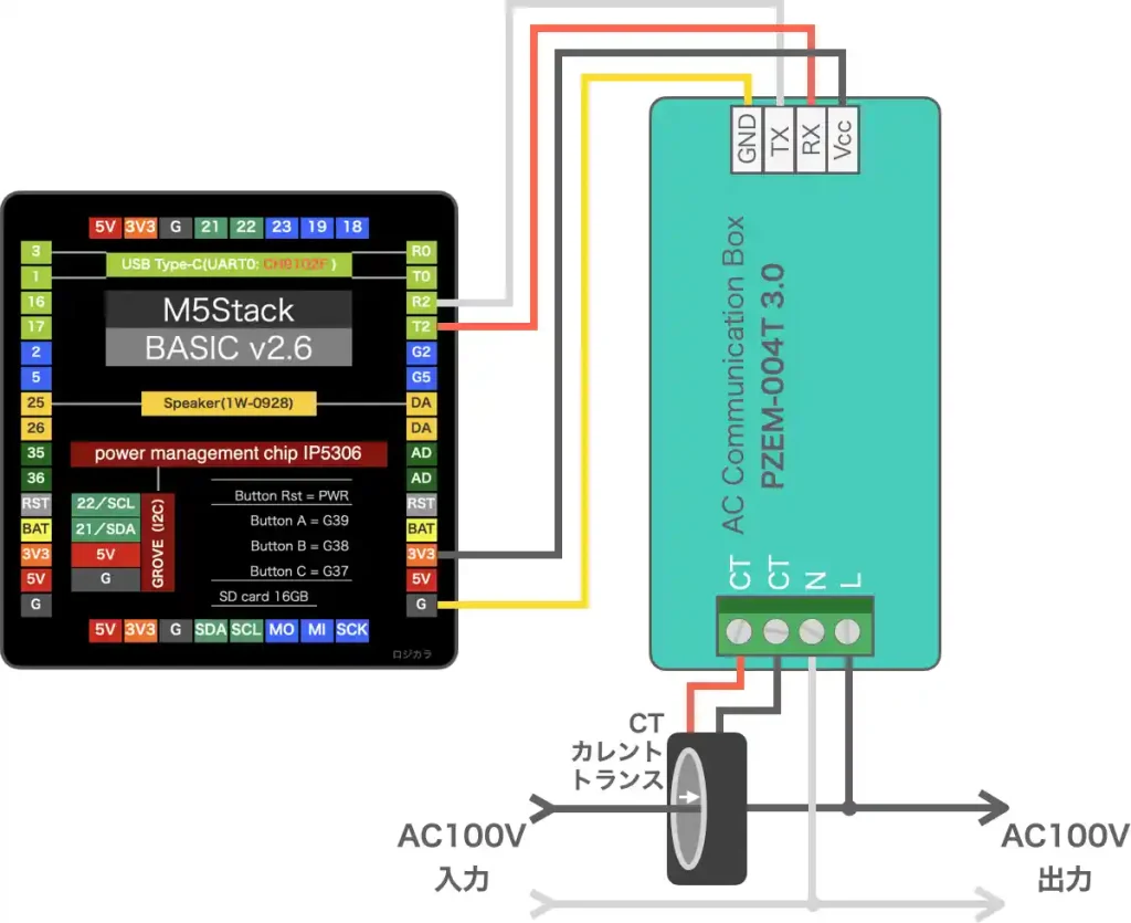 modbus電力測定器配線図