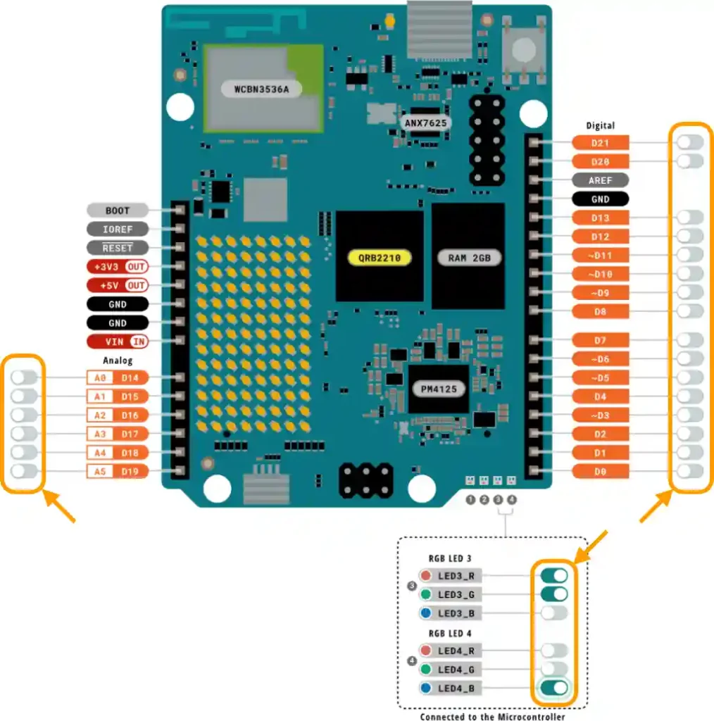 Arduino App Lab Webアプリ動作確認
